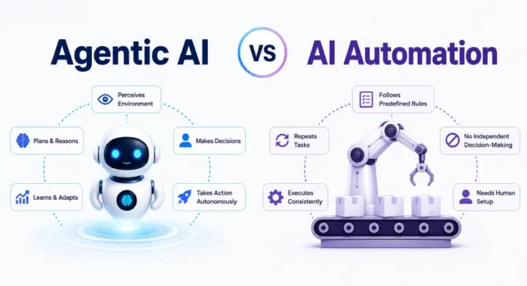 Agentic AI vs Automation: Key Differences Explained