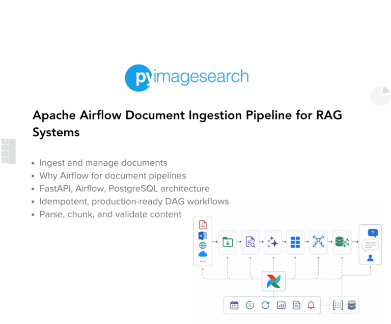 Apache Airflow Document Ingestion Pipeline for RAG Systems