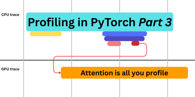 Attention is all you profile