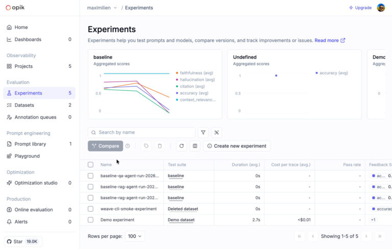 Building WeaveCLI: One Engineer's Case Study