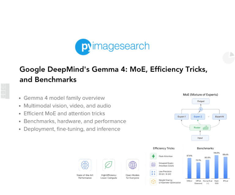 Google DeepMind's Gemma 4: MoE, Efficiency Tricks, and Benchmarks