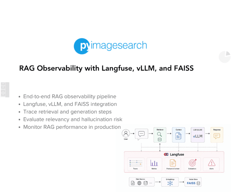 RAG Observability with Langfuse, vLLM, and FAISS