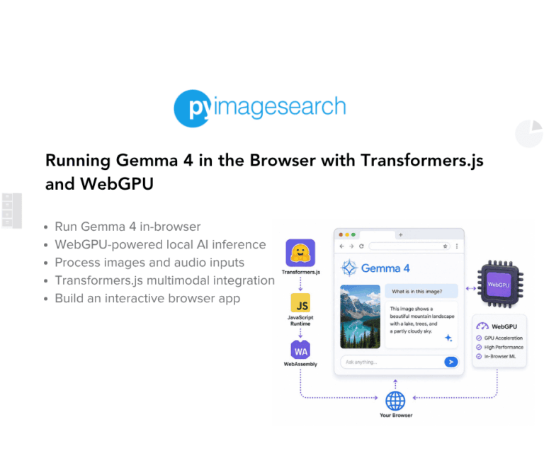 Running Gemma 4 in the Browser with Transformers.js and WebGPU
