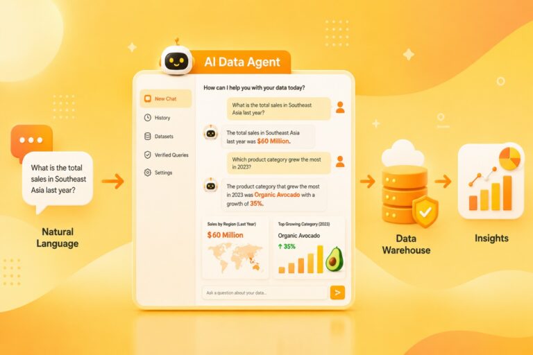 I Built an AI Data Agent Which Can Query Data and Answer Business Questions. Here’s How.