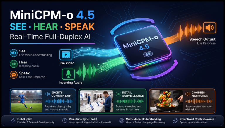 MiniCPM-o 4.5: A 9B Model That Can See, Hear, and Speak at the Same Time