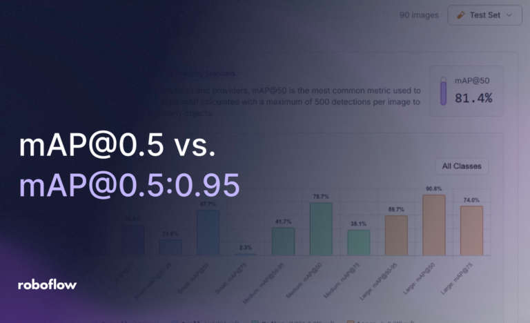 One IoU Threshold vs Ten