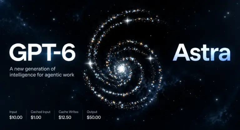Features, Benchmarks, Pricing, and What’s New